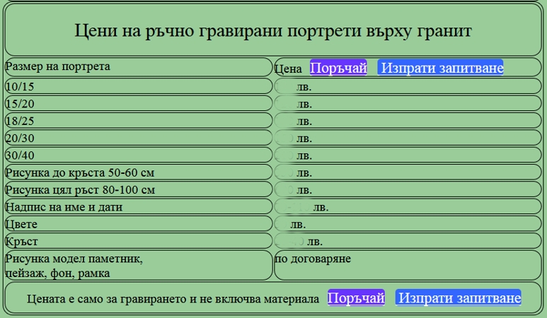 Цени на гравирани портрети без материала, плочката